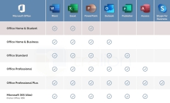 Microsoft Office 2016 Professional Plus - Download 1 PC